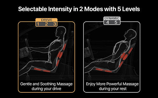 V-Comfort Laxon by Dr. Well Vehicle Air Massage Seat V-comfort