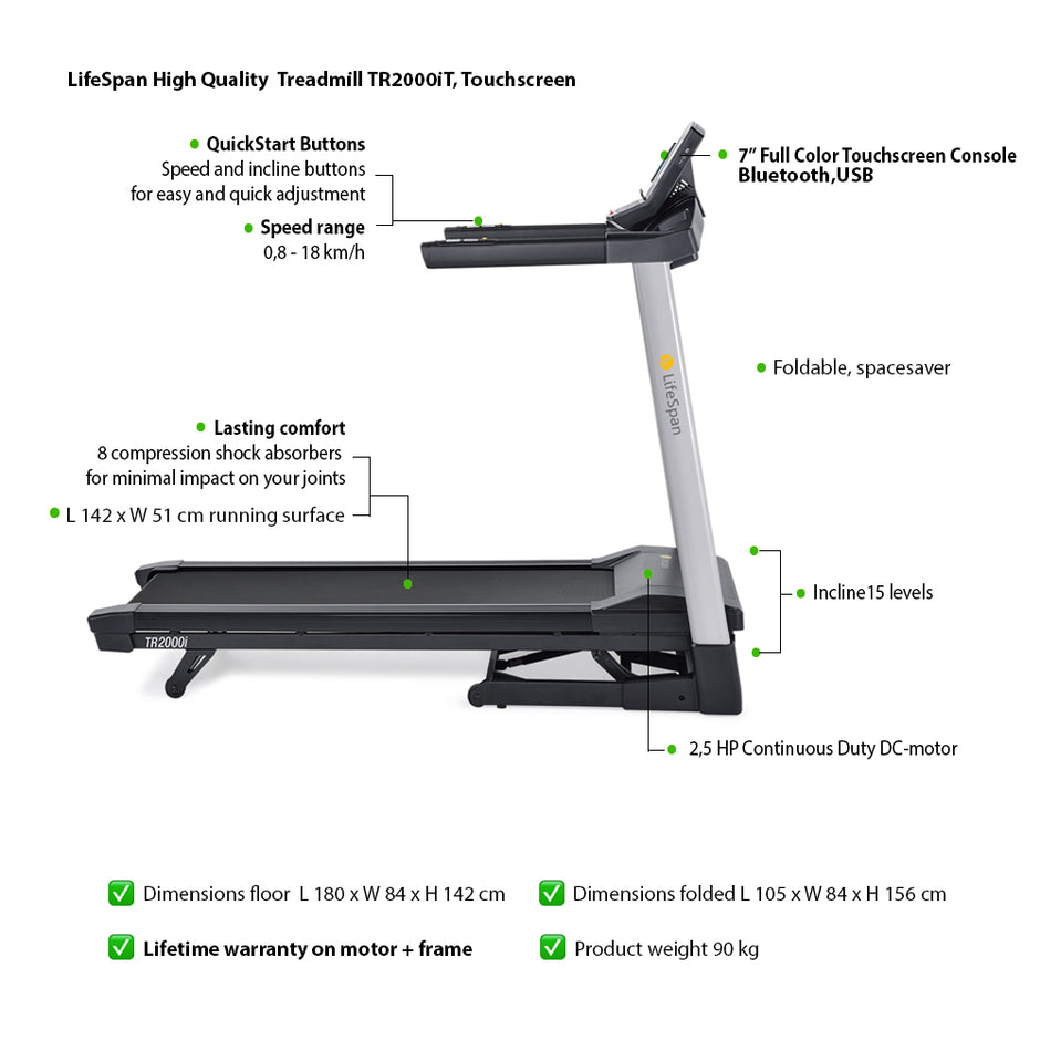 LifeSpan TR2000iT Fitness Treadmill LifeSpan