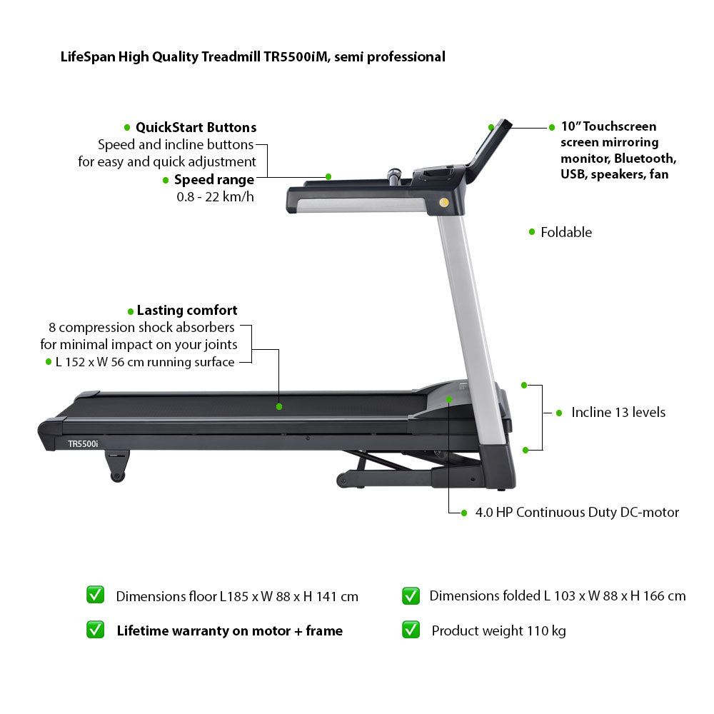 Light-Commercial Treadmill TR5500iM