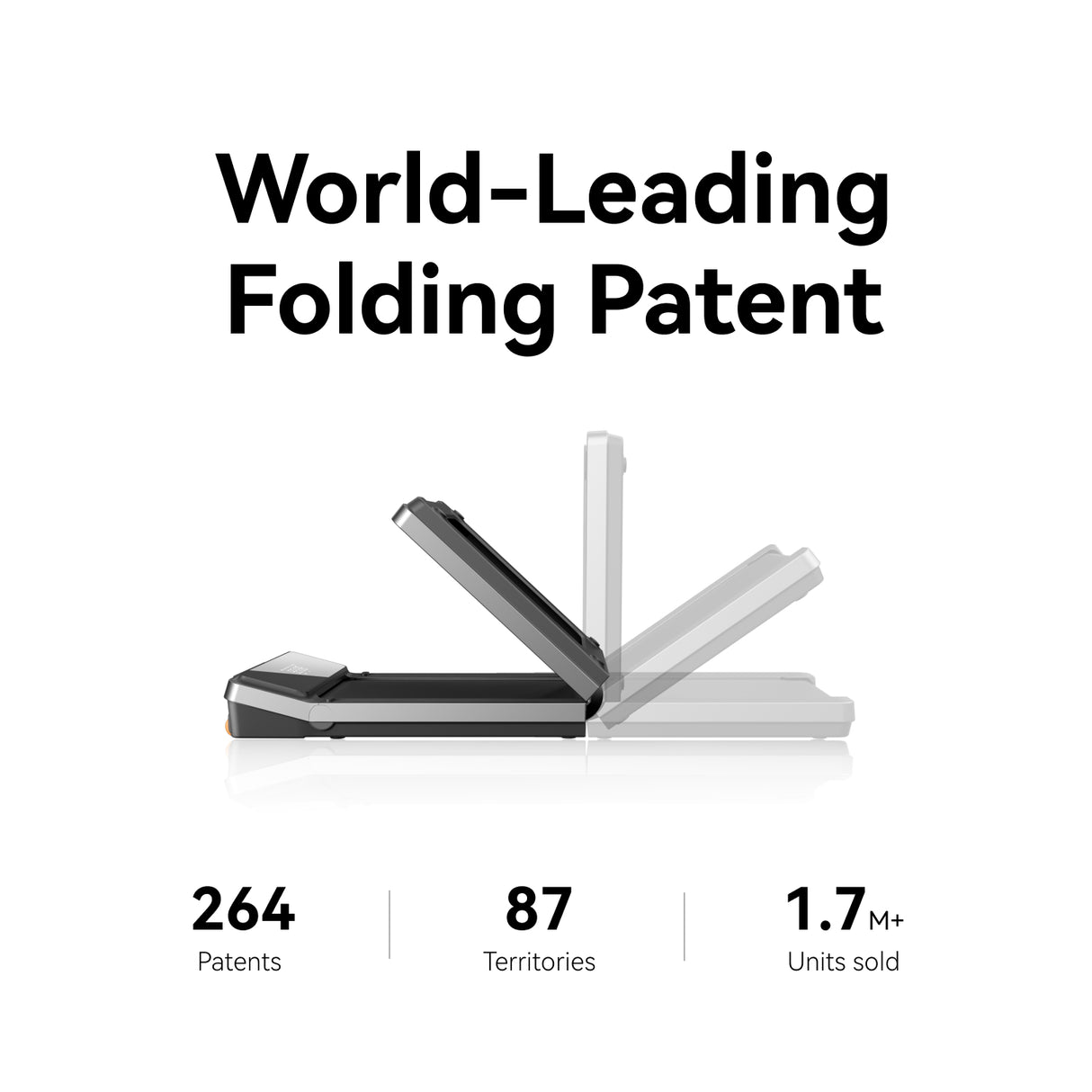 King Smith Fitness Z3 Electric Walking Pad