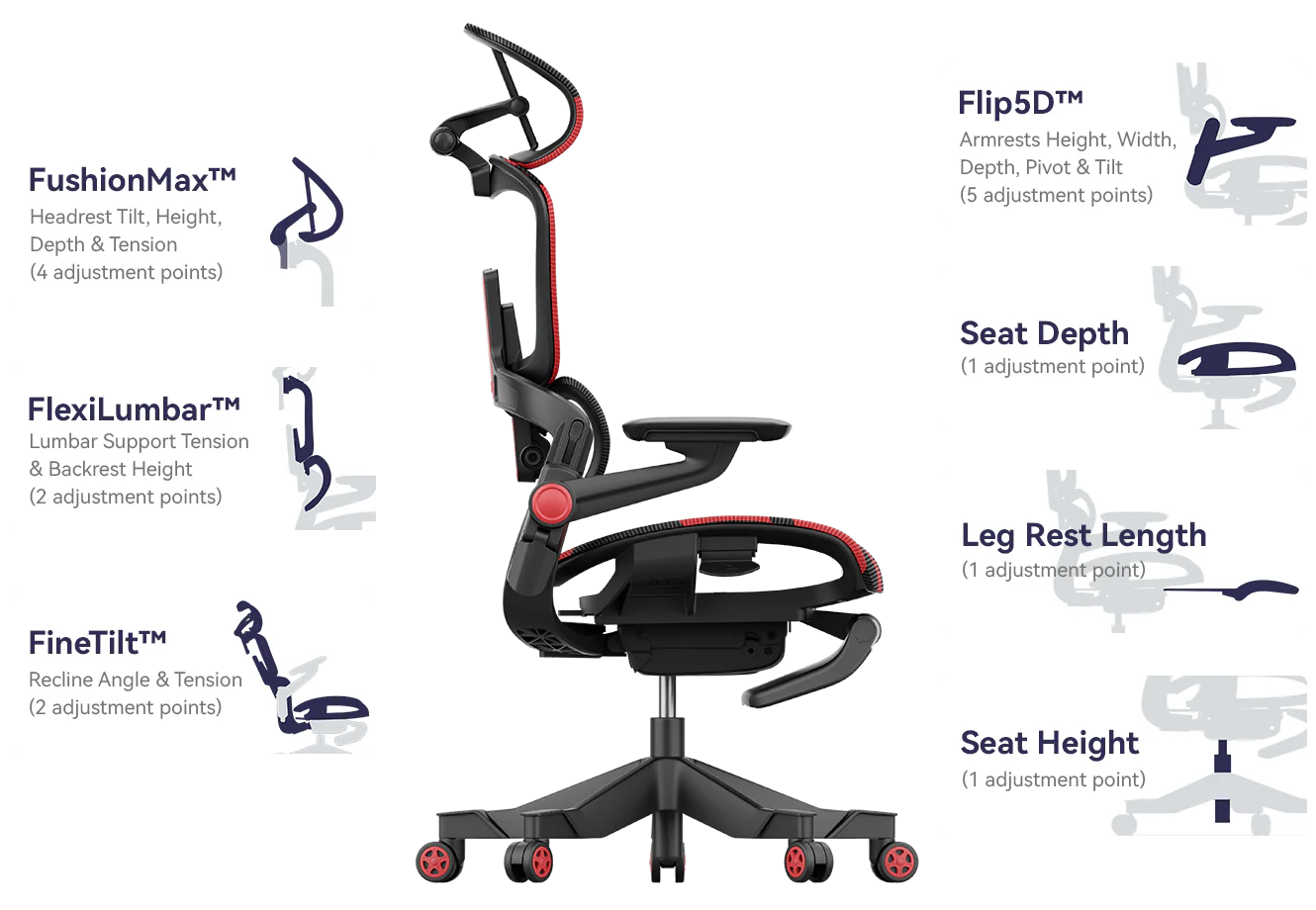 HINOMI Ergonomic Gaming Chair- H1 Pro