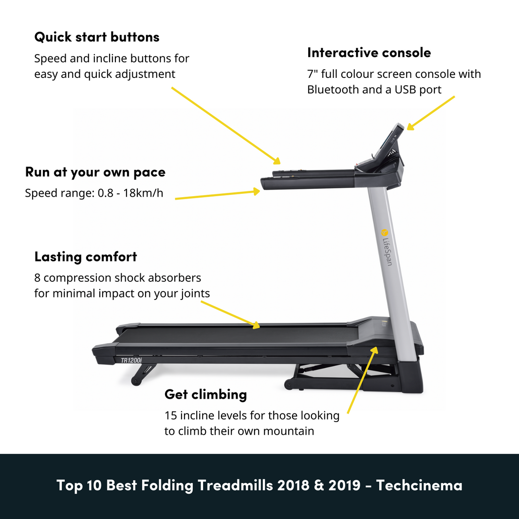 Home Treadmill TR1200iT