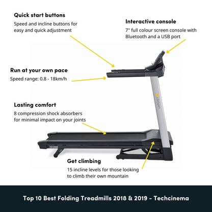 Home Treadmill TR1200iT
